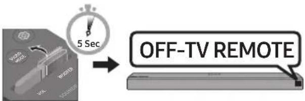 5 Sec OFF-TV REMOTE