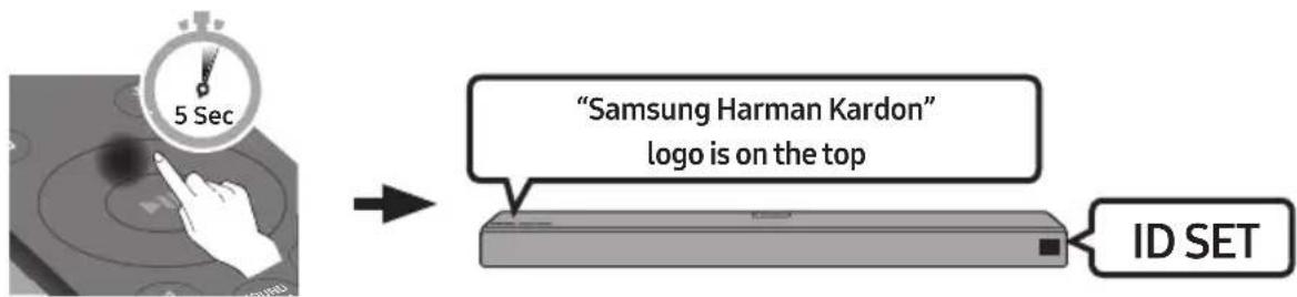 "Samsung Harman Kardon" logo is on the top ID SET