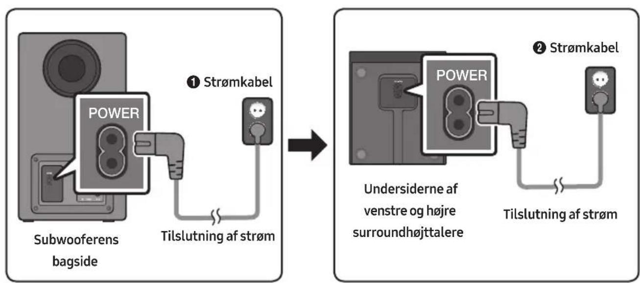 SAMSUNG HW-N960 - Tilslutning af strøm - 1