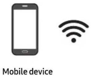 Mobile device