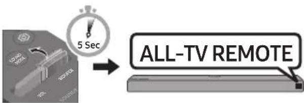 SAMSUNG HW-N960 - If you have a Samsung TV, you can adjust the Soundbar's volume using the IR remote control that came with your Samsung TV. - 3