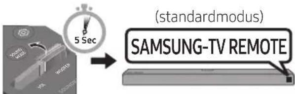 (standardmodus) SAMSUNG-TV REMOTE
