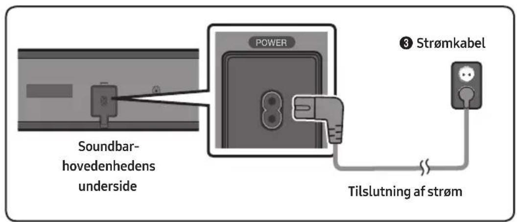 Soundbar- hovedenhedens underside POWER ③ Strømkabel Tilslutning af strøm