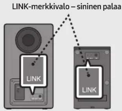 LINK-merkkivalo – sininen palaa LINK LINK