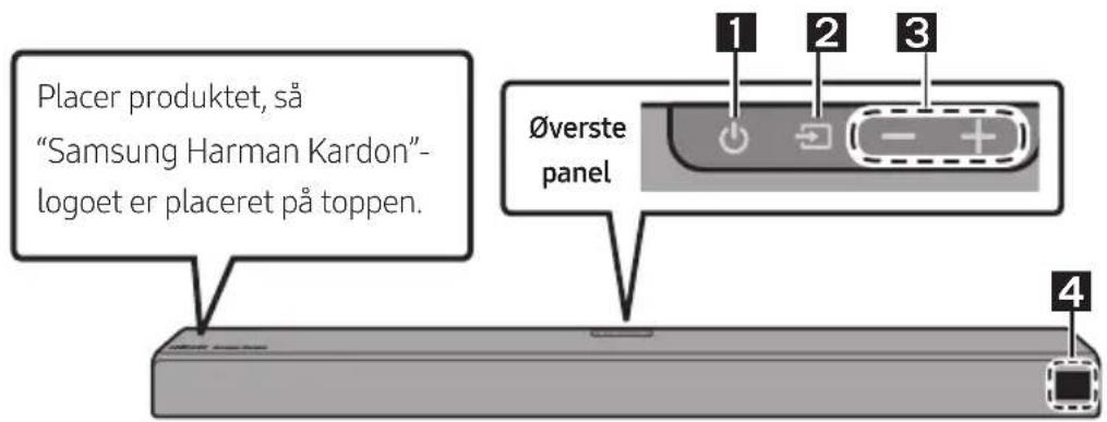 Placer produktet, så "Samsung Harman Kardon" -logoet er placeret på toppen. Øverste panel 1 2 3 4