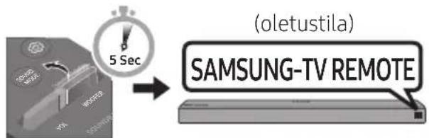 (oletustila) SAMSUNG-TV REMOTE