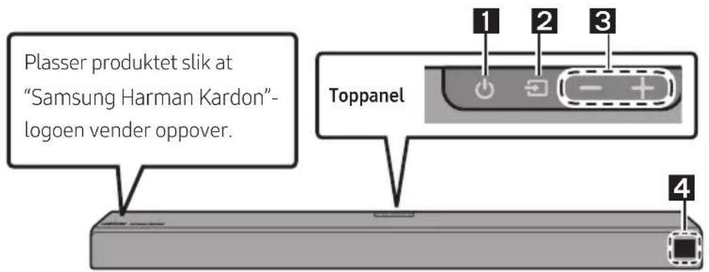 Plasser produktet slik at "Samsung Harman Kardon" - logoen vender oppover. Toppanel 1 2 3 4