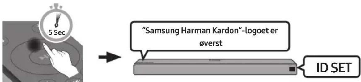 "Samsung Harman Kardon"-logoet er øverst ID SET