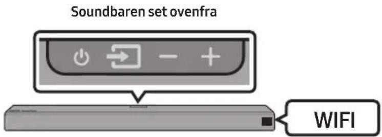 Soundbaren set ovenfra WIFI