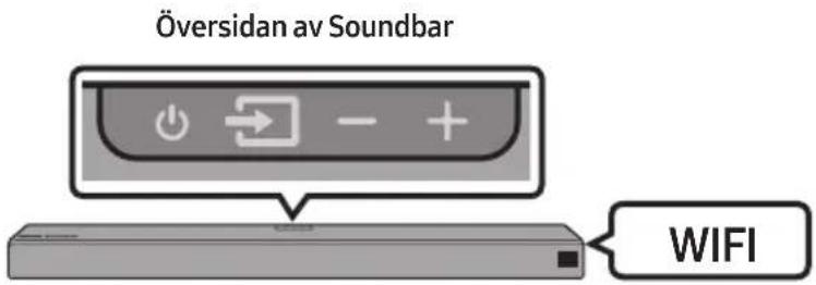 Översidan av Soundbar WIFI