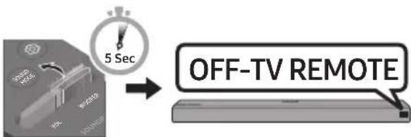 5 Sec OFF-TV REMOTE