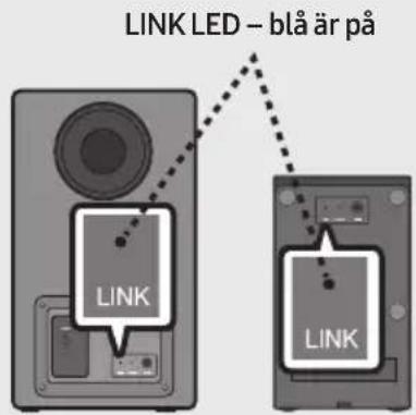 LINK LED – blå är på LINK LINK