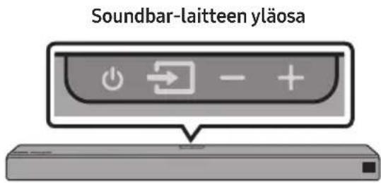 Soundbar-laitteen yläosa