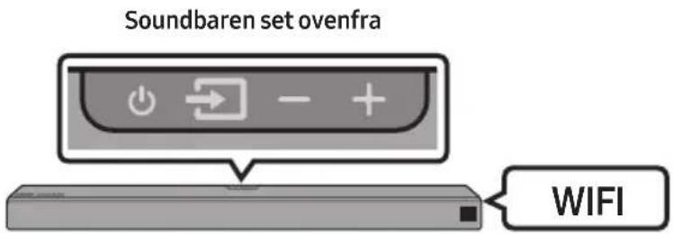 Soundbaren set ovenfra WIFI