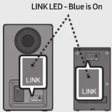 LINK LED - Blue is On LINK LINK
