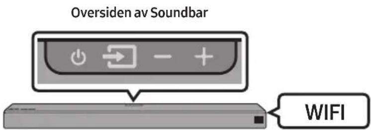 Oversiden av Soundbar WIFI