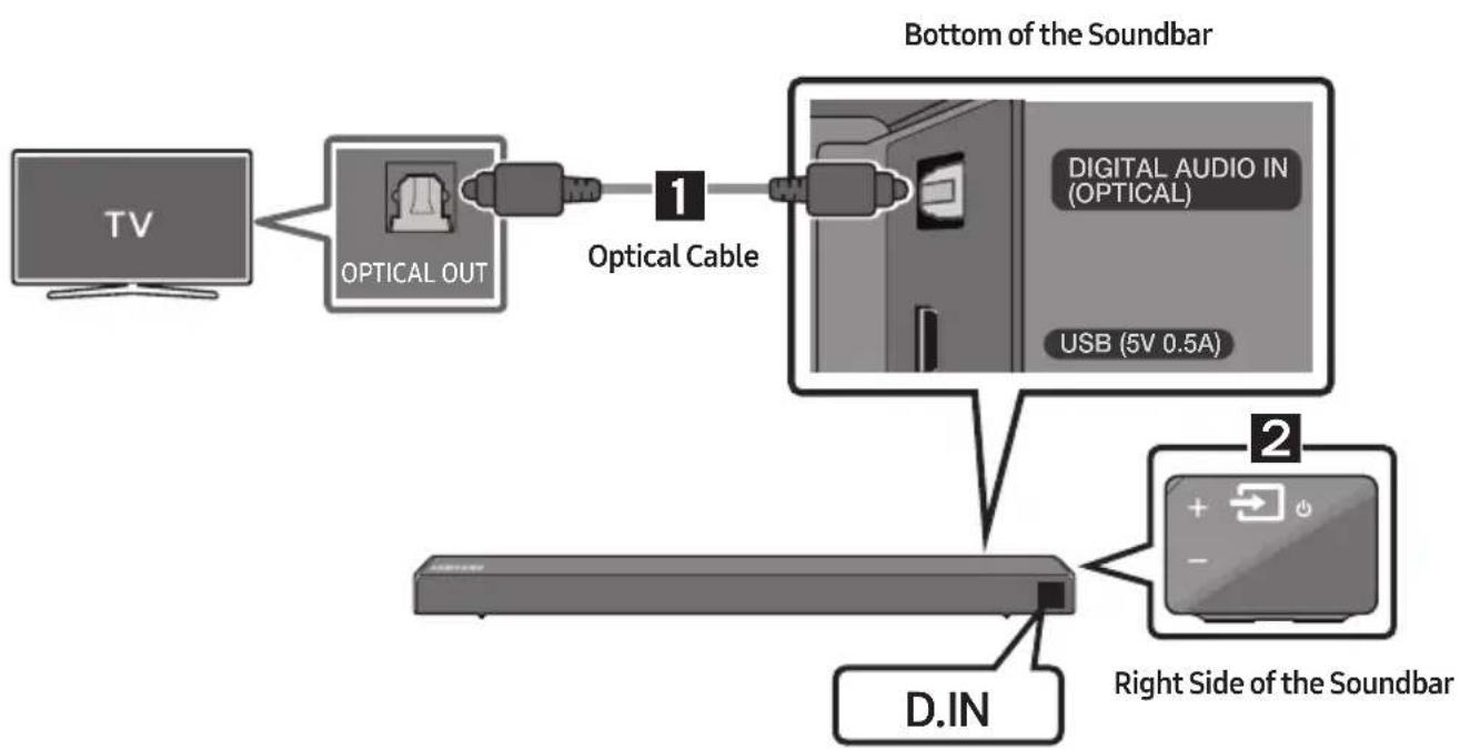 SAMSUNG HW-N560 - Method 1. Connecting with a Cable - 1