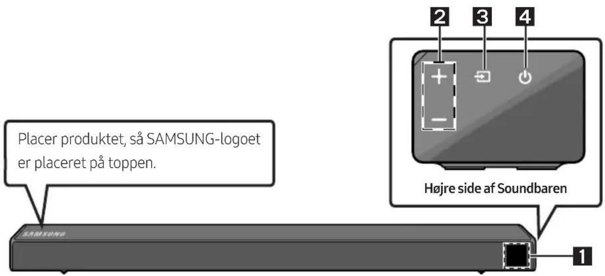 Placer produktet, så SAMSUNG-logoet er placeret på toppen. SAMSUNG Højre side af Soundbaren 1 2 3 4