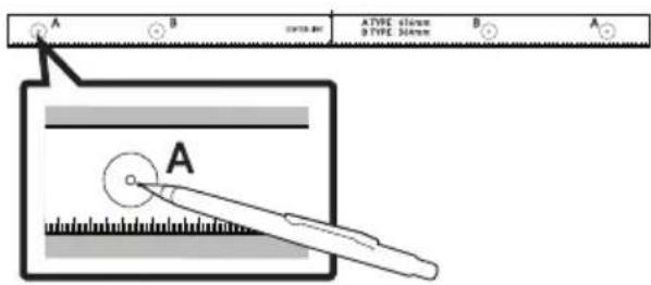 A B TYPE Screen TYPE Screen A A A