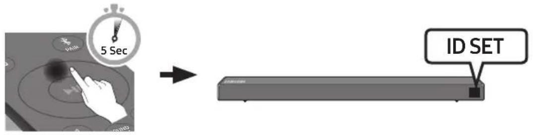 SAMSUNG HW-N560 - Sådan sluttes SWA-8500S til en Soundbar (sælges separat) - 3