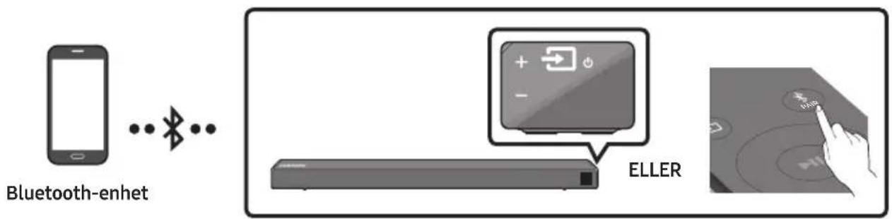 SAMSUNG HW-N560 - Koble til via Bluetooth - 1