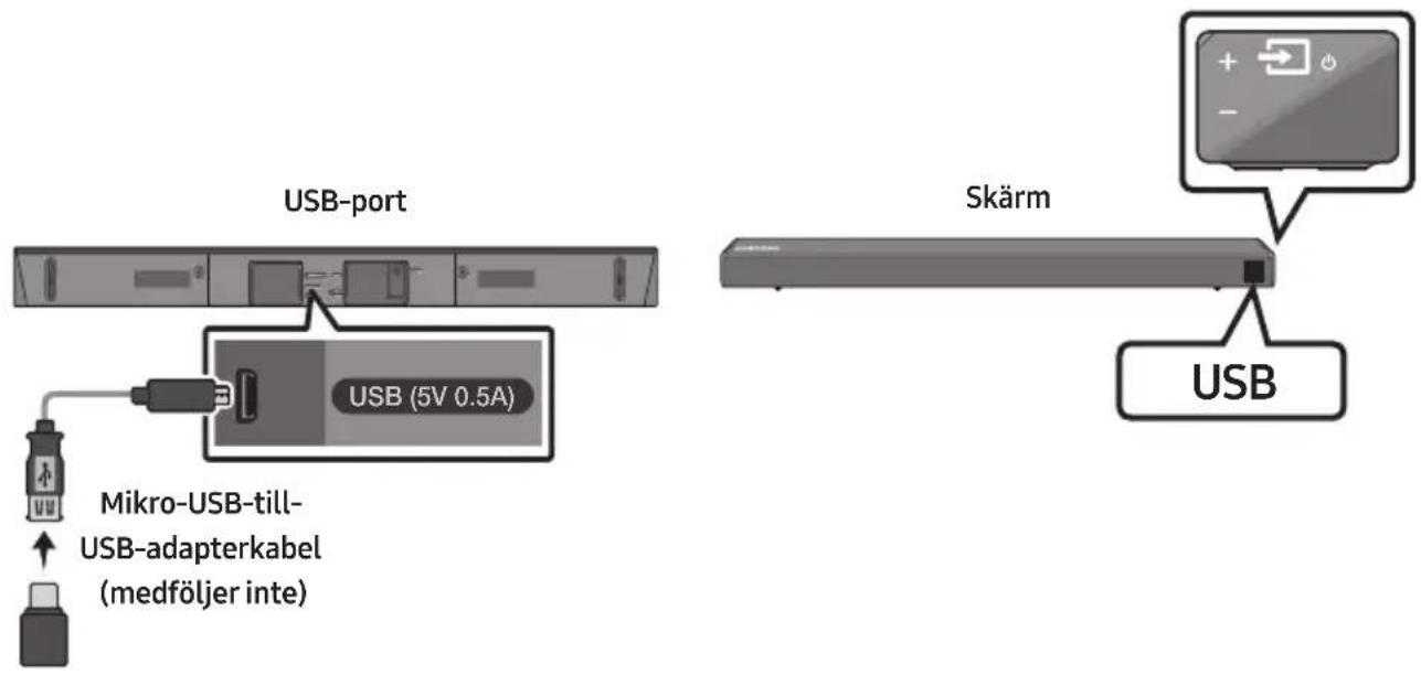 USB-port USB (5V 0.5A) Mikro-USB-till- USB-adapterkabel (medföljer inte) Skärm USB