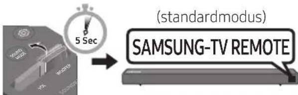(standardmodus) SAMSUNG-TV REMOTE