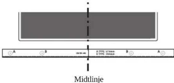A B A TPO: 1mm B TPO: 2mm B A Midtlinje