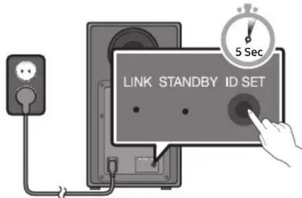 LINK STANDBY ID SET 5 Sec