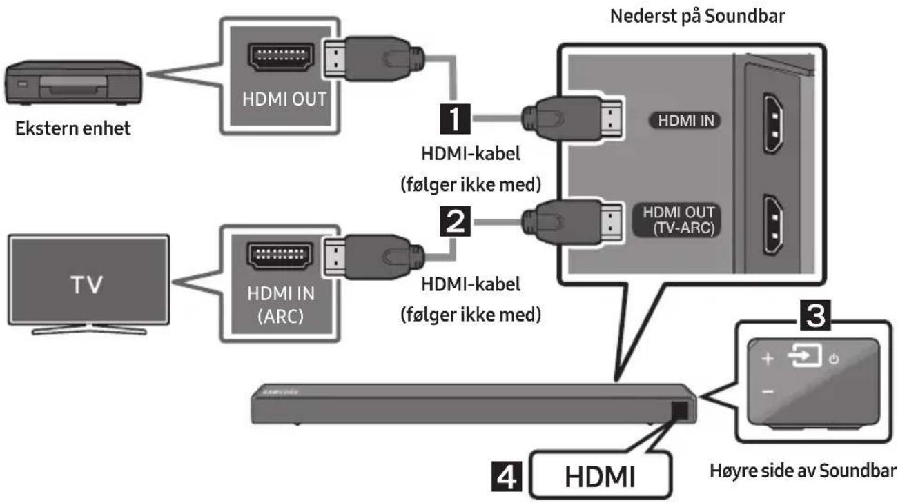 SAMSUNG HW-N560 - Koble til med en HDMI-kabel - 1