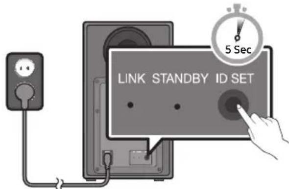 LINK STANDBY ID SET 5 Sec