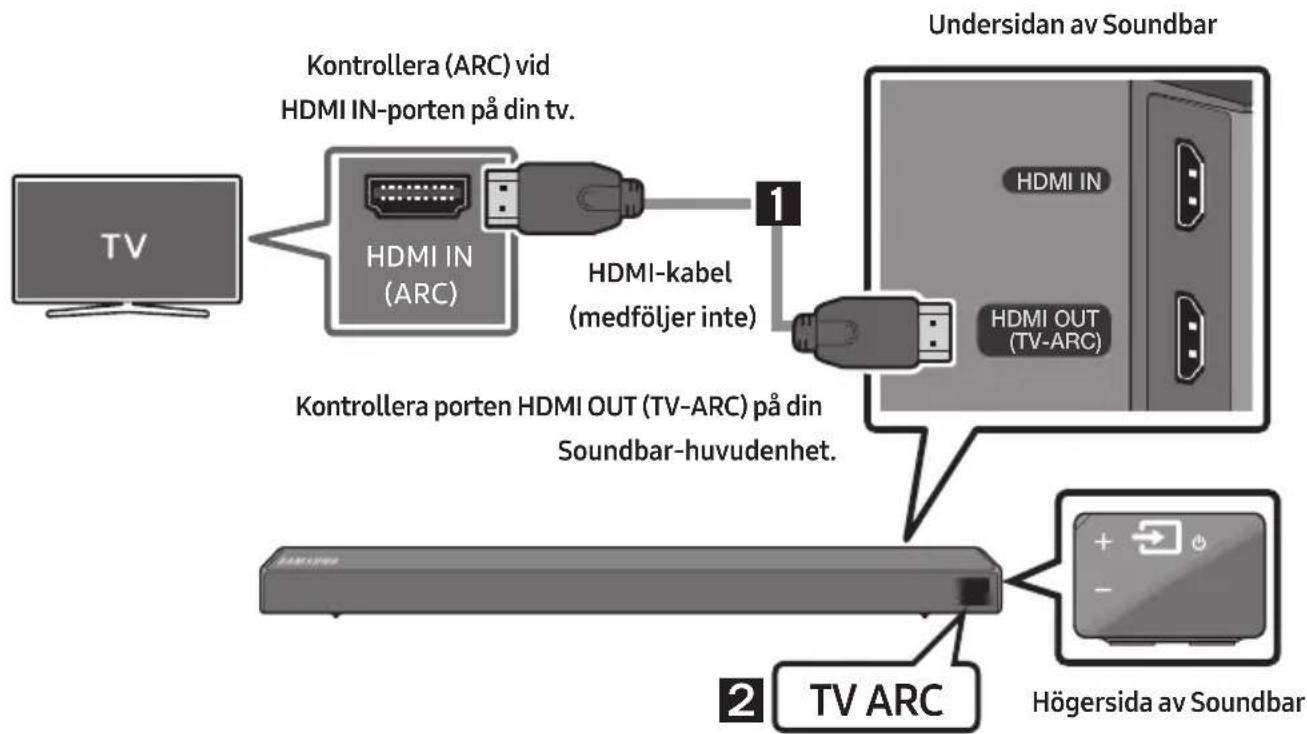 SAMSUNG HW-N560 - Ansluta en tv med en HDMI-kabel - 1