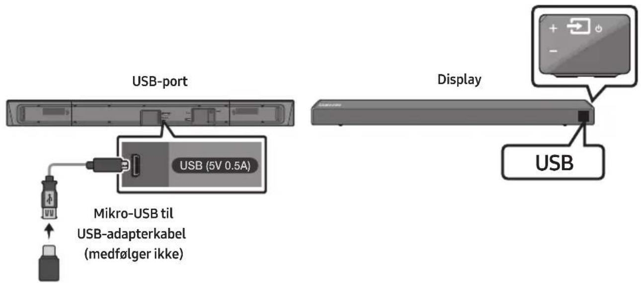 USB-port USB (5V 0.5A) Mikro-USB til USB-adapterkabel (medfølger ikke) Display USB