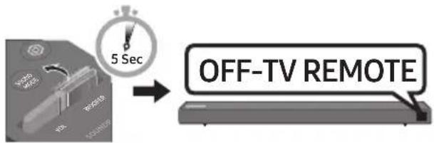 5 Sec OFF-TV REMOTE