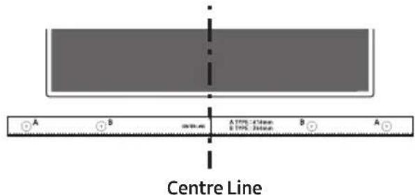 Centre Line A B A TYPE: 14mm B TYPE: 20mm B A