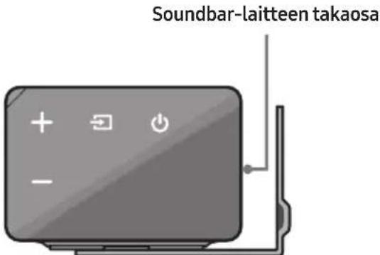 Soundbar-laitteen takaosa