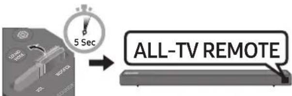 5 Sec ALL-TV REMOTE