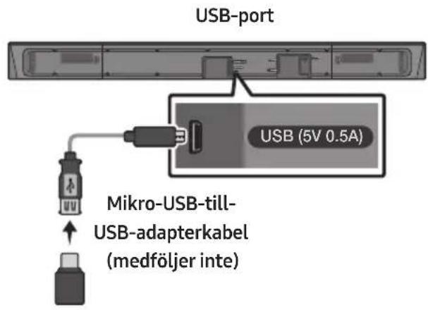 USB-port USB (5V 0.5A) Mikro-USB-till- USB-adapterkabel (medföljer inte)