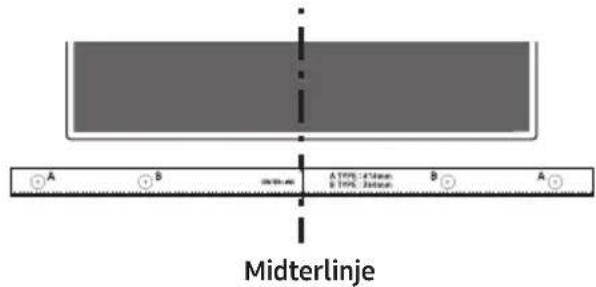 Midterlinje