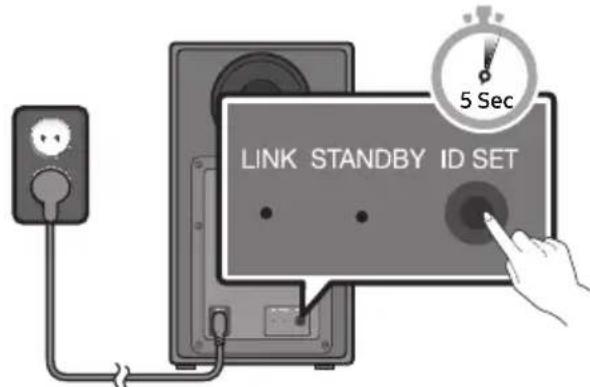 LINK STANDBY ID SET 5 Sec