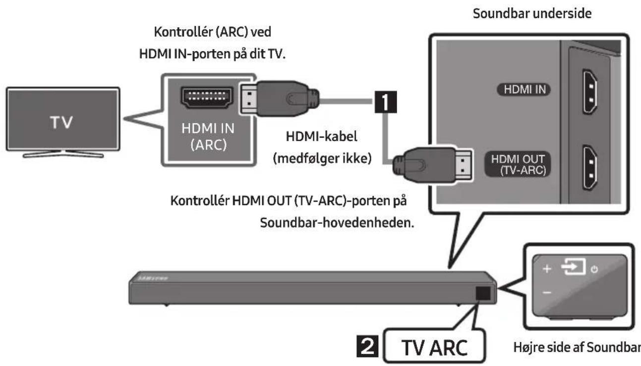 SAMSUNG HW-N560 - Tilslutning af TV ved hjælp af et HDMI-kabel - 1