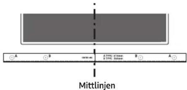 A B Mittlinjen A TPO: 14mm B TPO: 20mm B A