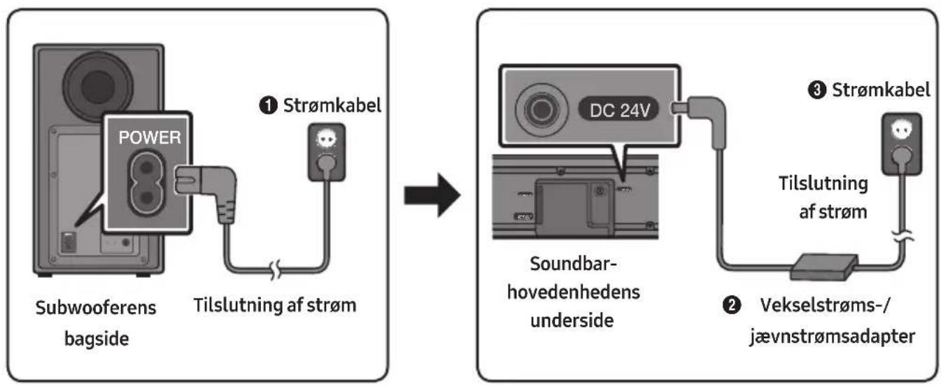 SAMSUNG HW-N560 - Tilslutning af strøm - 1