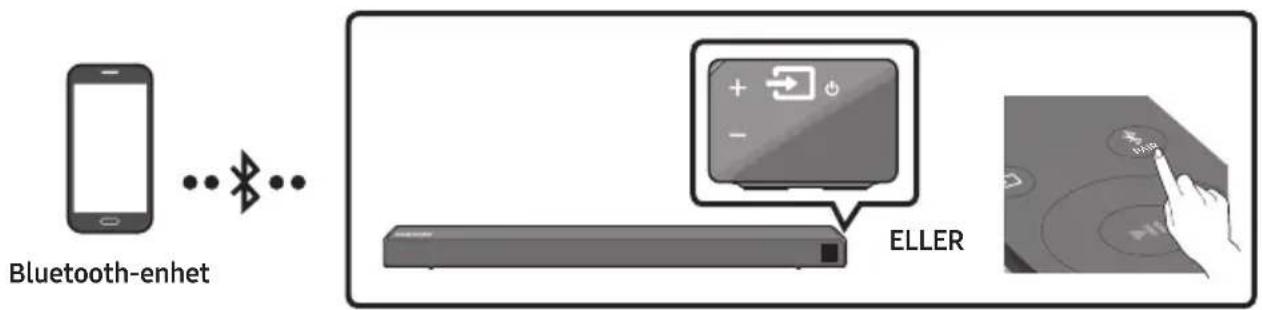 SAMSUNG HW-N560 - Ansluta via Bluetooth - 1