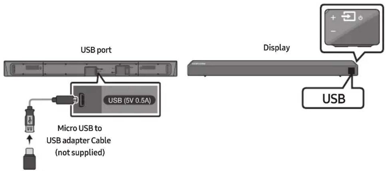 USB port USB (5V 0.5A) Micro USB to USB adapter Cable (not supplied) Display USB