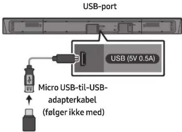 USB-port USB (5V 0.5A) Micro USB-til-USB- adapterkabel (følger ikke med)