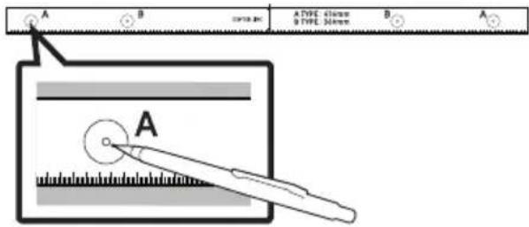 A B C### 100% A TYPE aligns TYPE aligns B A A