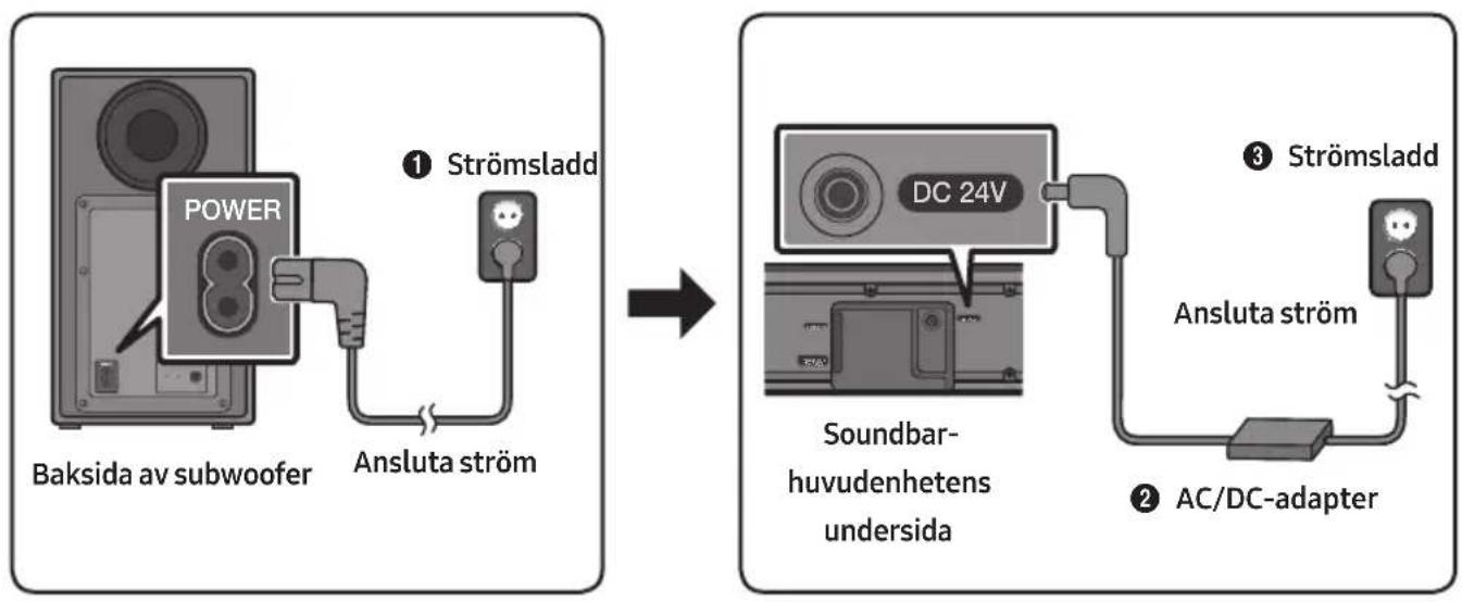 SAMSUNG HW-N560 - Ansluta ström - 1