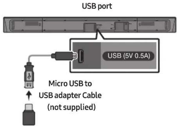 USB port USB (5V 0.5A) Micro USB to USB adapter Cable (not supplied)