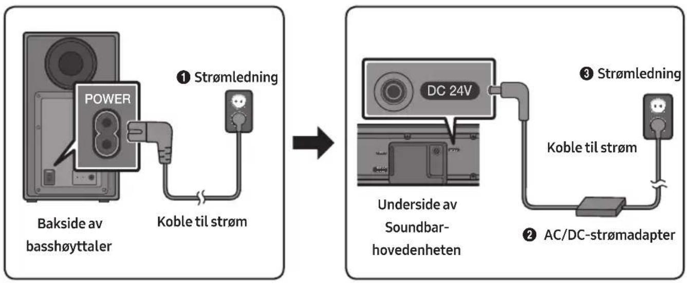 SAMSUNG HW-N560 - Nedre panel i Soundbar - 2